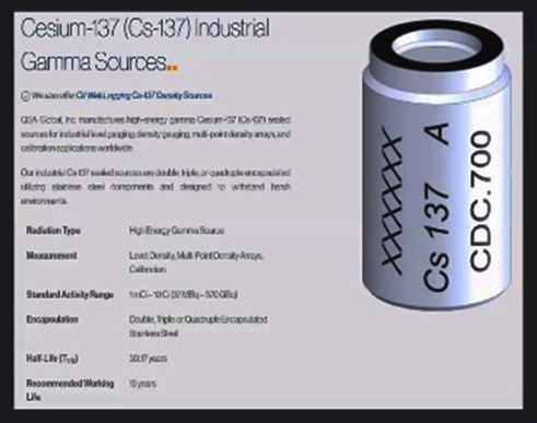 Segera Tuntaskan Kontaminasi Cesium-137