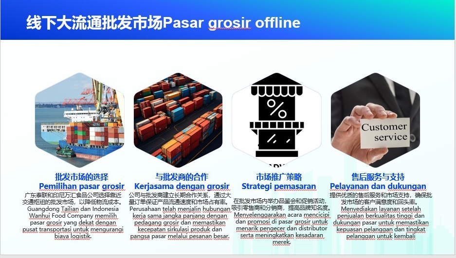 Potensi Kerja Sama Dagang Indonesia–Tiongkok di Udang